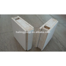 Waterproof MgO EPS/EPS SIP sandwich wall panel for external wall